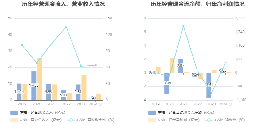 2024澳門(mén)濠江論壇,預(yù)測(cè)解答解釋定義_模擬版85.445