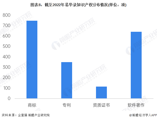 就這樣挺好 第3頁