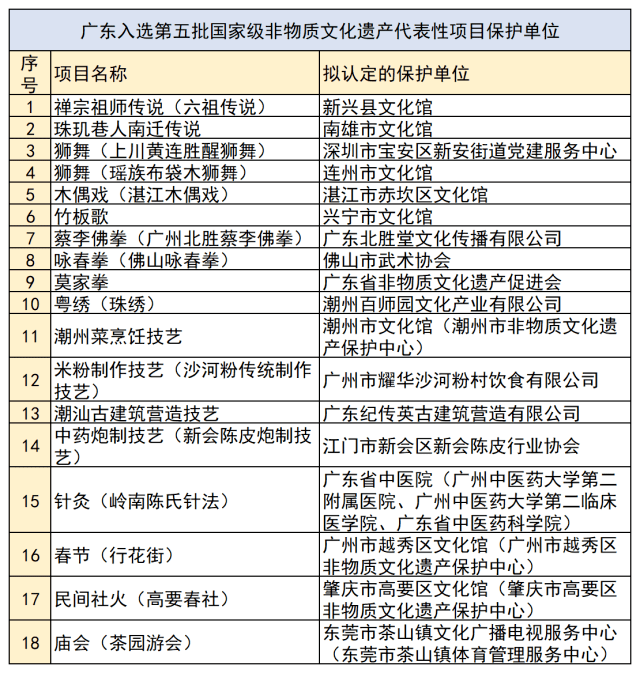 新澳門王中王100%期期中,符合性策略定義研究_粉絲版80.730