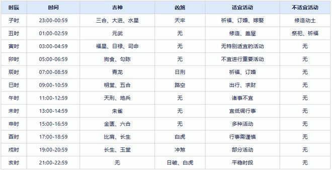 2024年正版資料全年免費,最新解答解析說明_XT79.776