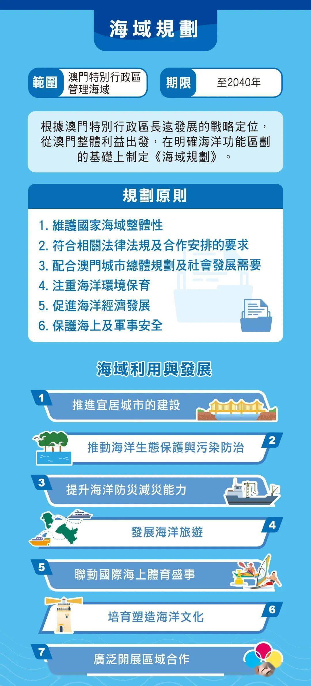 2024新奧歷史開獎(jiǎng)結(jié)果查詢澳門六,資源實(shí)施方案_專家版81.823