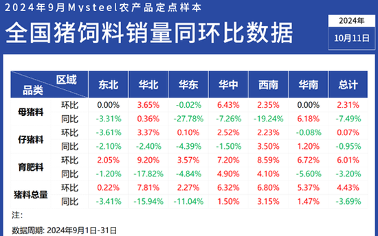 2024年正版資料免費大全最新版本亮點優(yōu)勢和亮點,理念解答解釋落實_YE版10.527