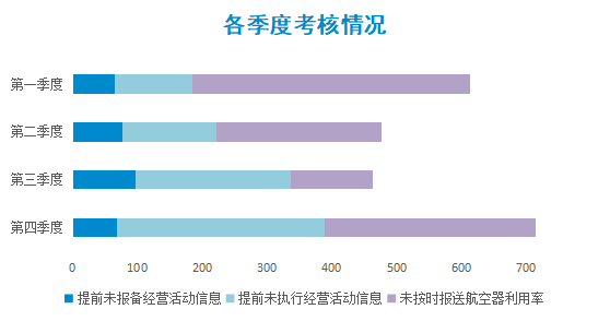 2024新奧正版資料免費(fèi),實(shí)地考察數(shù)據(jù)解析_開(kāi)發(fā)版14.135