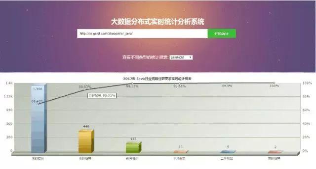 香港期期準資料大全,深度應用解析數(shù)據(jù)_限定版56.744