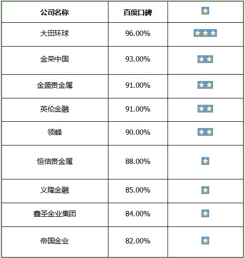 2024新奧資料免費(fèi)公開,快捷方案問題解決_網(wǎng)紅版74.760