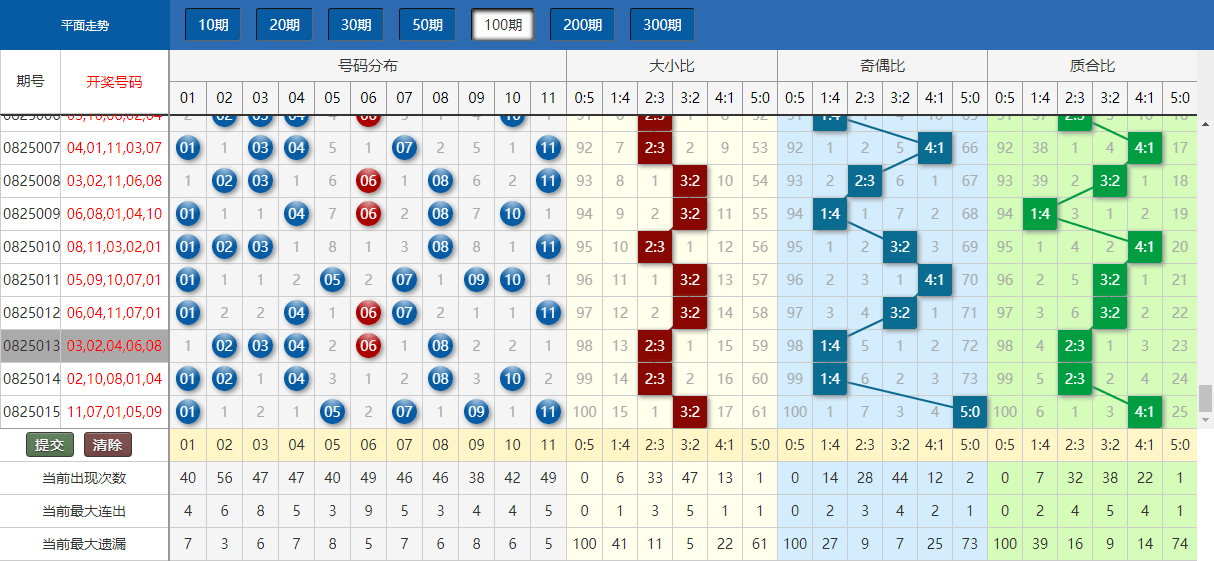 新澳門大眾網(wǎng)官網(wǎng)今晚開獎結(jié)果,數(shù)據(jù)設(shè)計支持計劃_FT60.743