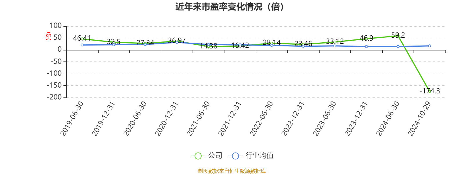 2024年香港開獎(jiǎng)結(jié)果,全面評(píng)估解析說明_特供款18.282