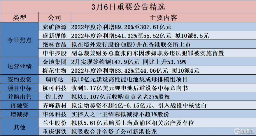 二四六香港期期中準,可靠性執(zhí)行方案_1440p116.637