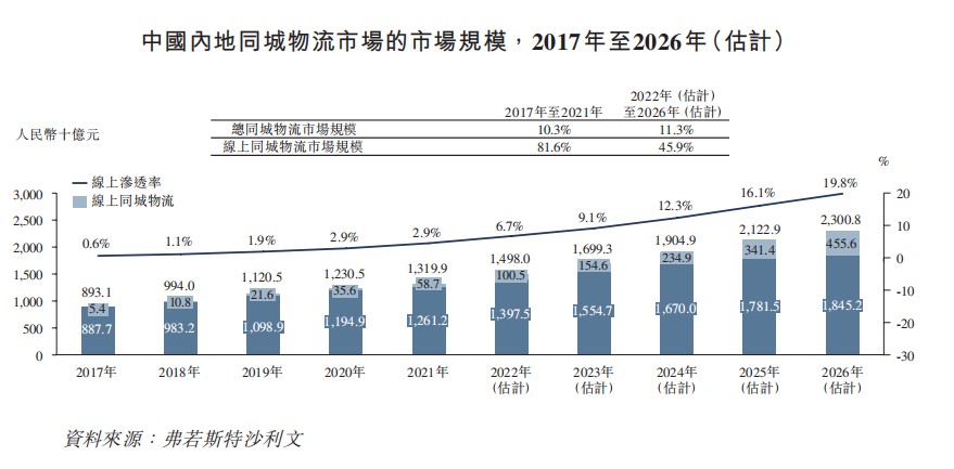 2024正版新奧管家婆香港,深度解答解釋定義_Phablet51.802