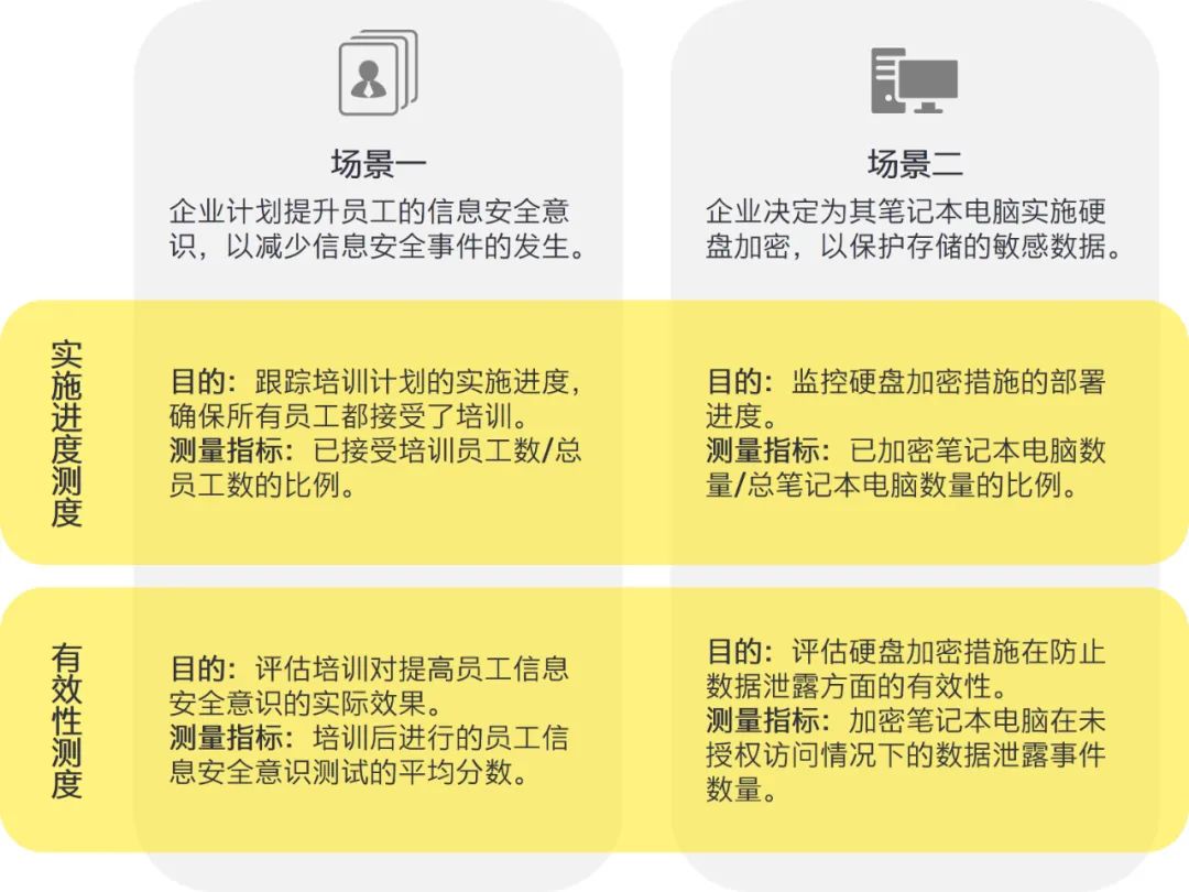 四期免費資料四期準,精準分析實施步驟_完整版90.73