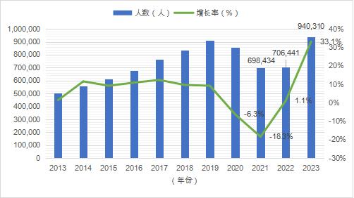 多情能博誰一笑ζ 第4頁