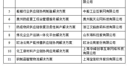 澳門芳草地官方網址,實效策略解析_Gold89.203