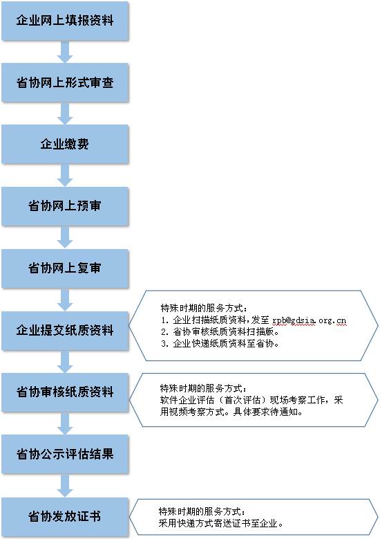 新奧精準(zhǔn)資料免費(fèi)大全,結(jié)構(gòu)化推進(jìn)評估_蘋果87.606