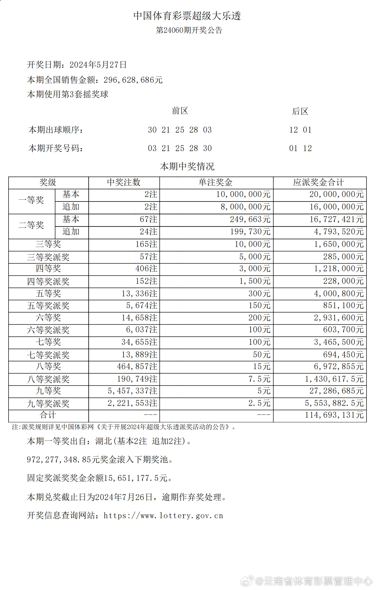 2024年新澳開獎結(jié)果記錄查詢表,實證解答解釋定義_領(lǐng)航版24.238