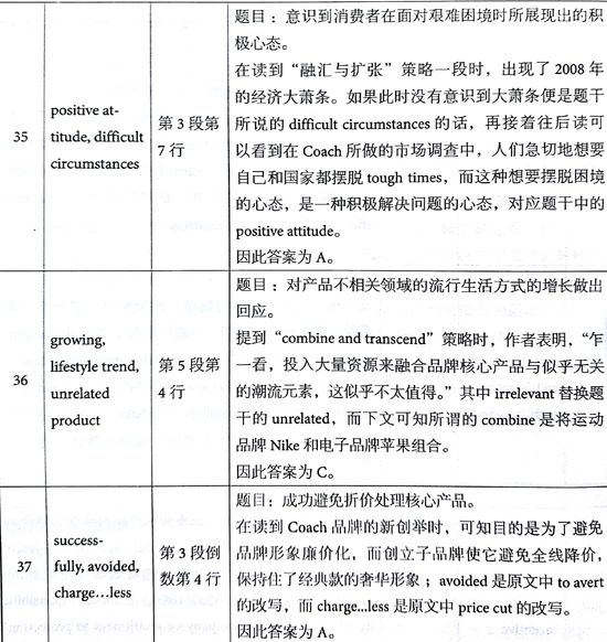 494949澳門今晚開什么454411,最新解答解析說明_pack37.139