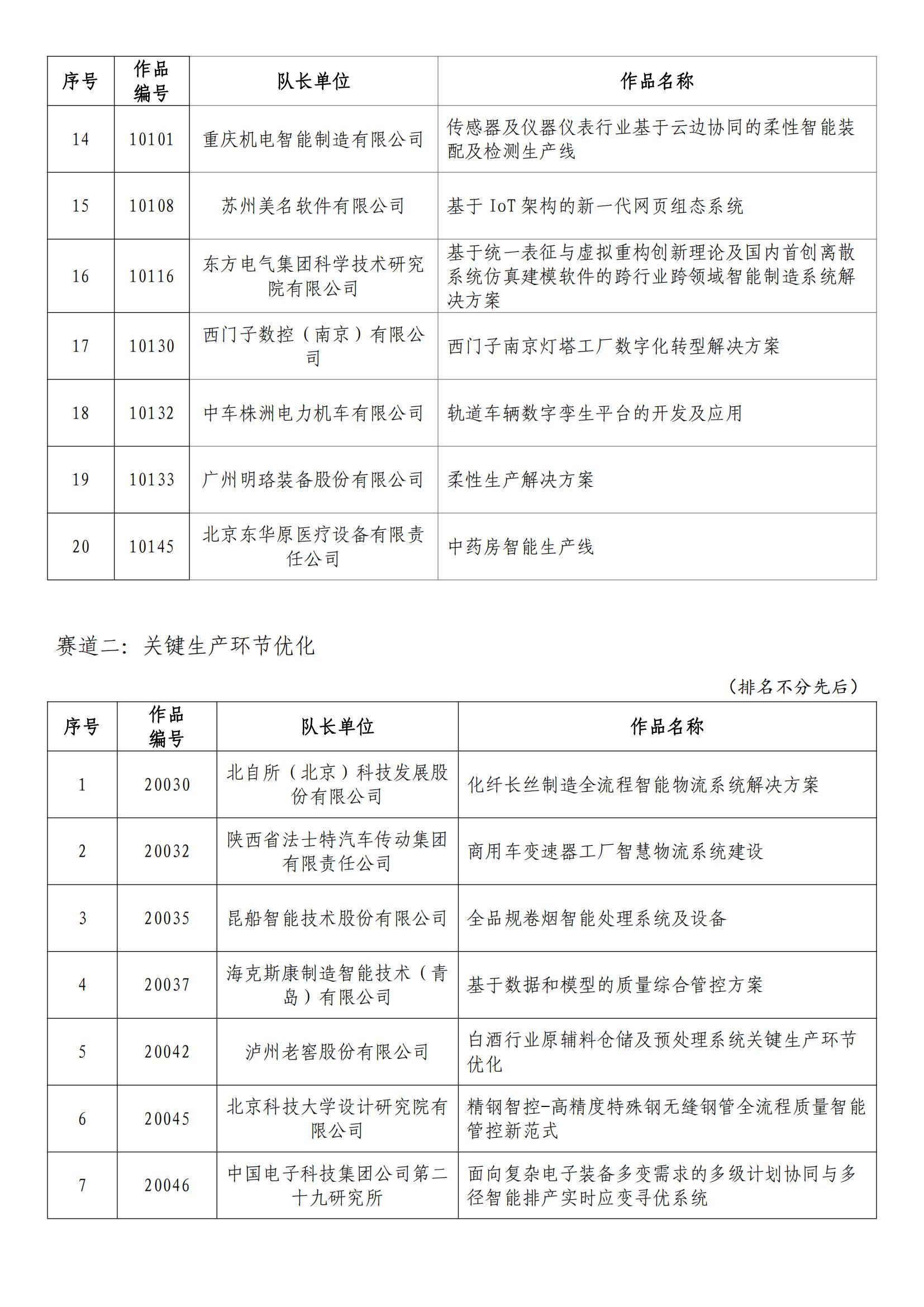 7777788888精準(zhǔn)新傳真112,實(shí)踐性策略實(shí)施_9DM26.758