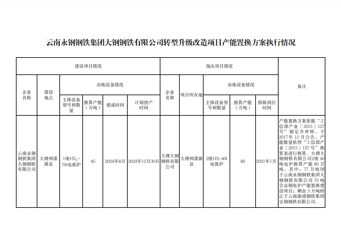 新澳門2024年正版免費公開,動態(tài)調(diào)整策略執(zhí)行_升級版27.44