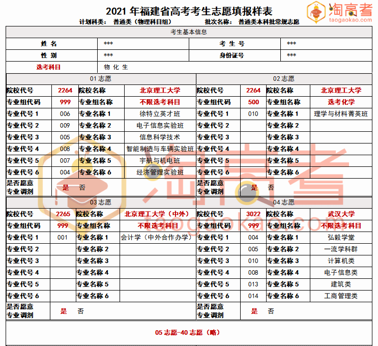 在忐忑悳年代丶悵惘浮云 第3頁