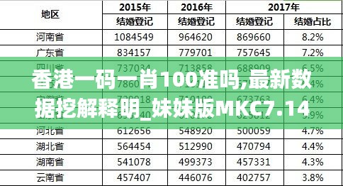 香港最準(zhǔn)的100%肖一肖,前沿評估說明_V273.313