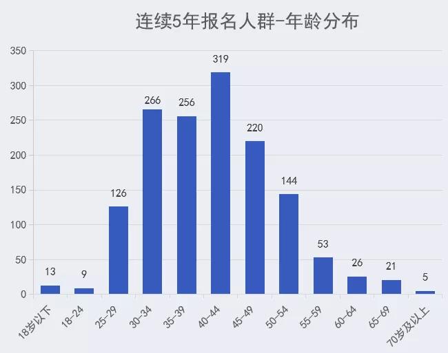 2024年12月8日 第72頁