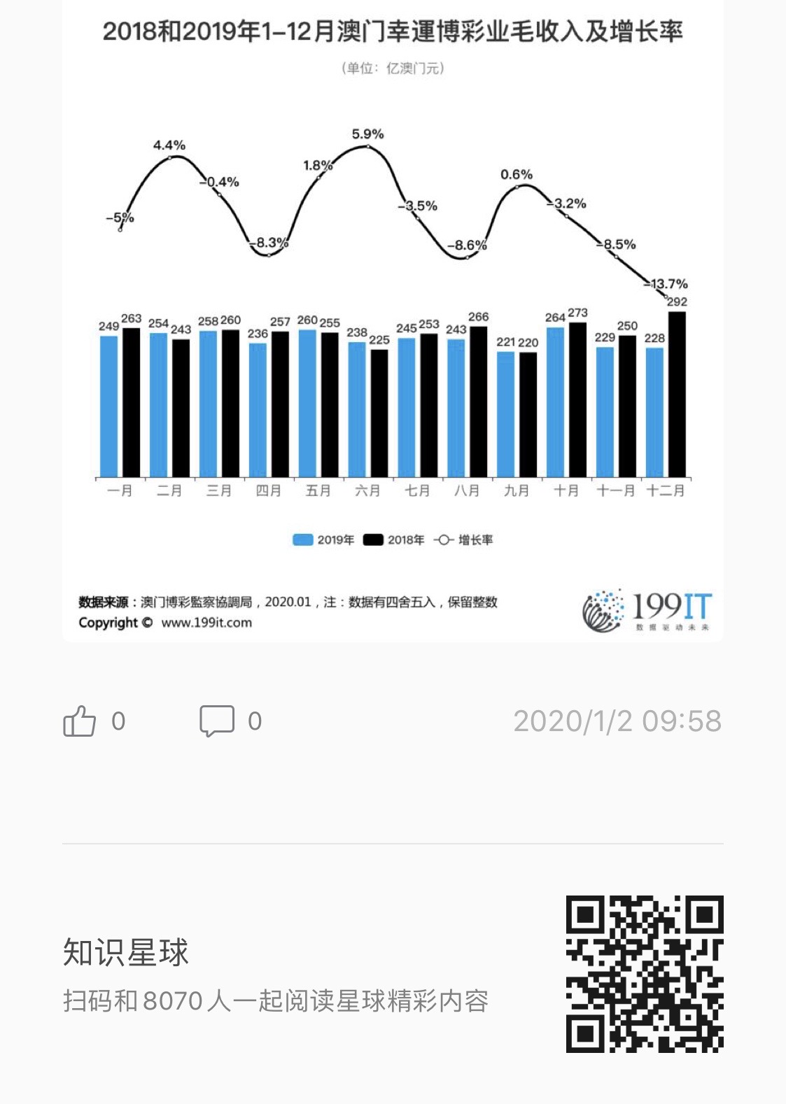 今晚澳門9點(diǎn)35分開獎(jiǎng)結(jié)果,全面實(shí)施數(shù)據(jù)分析_策略版74.262