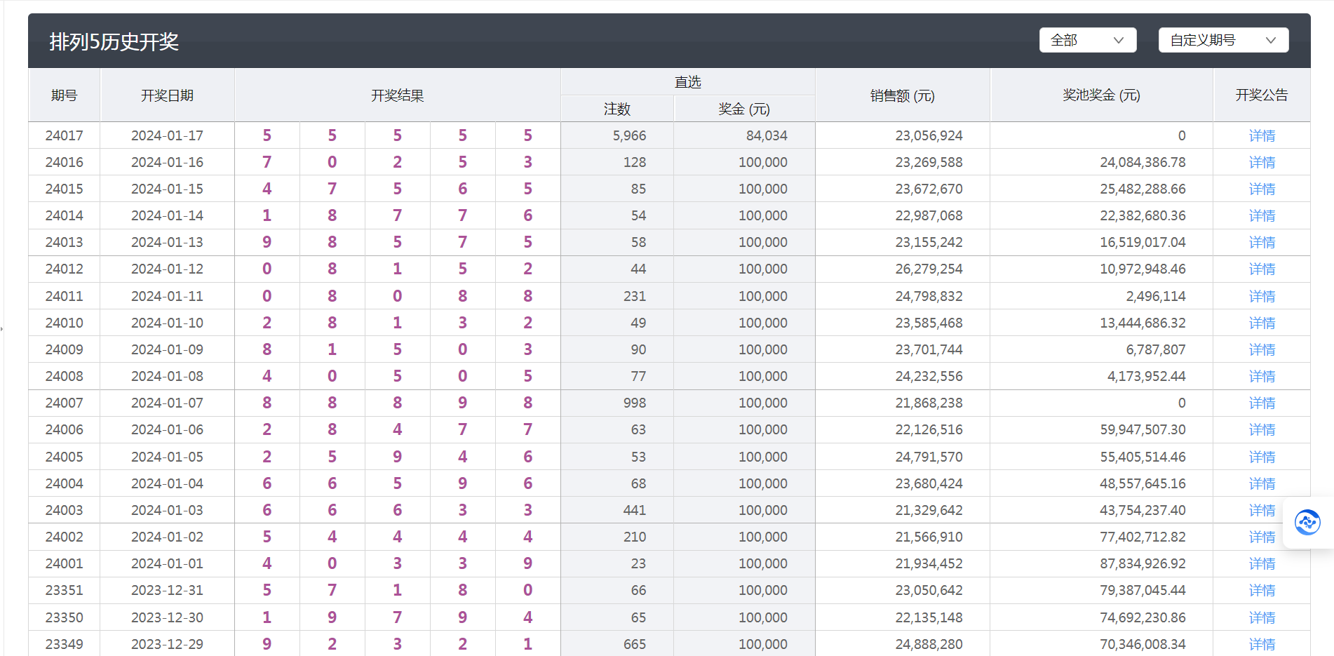 今天澳門六開彩開獎+結(jié)果,適用性執(zhí)行方案_Prime71.214