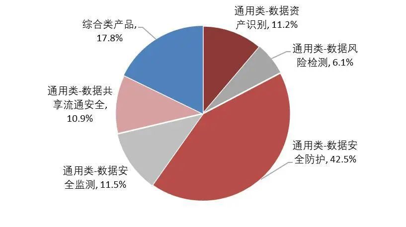 2024年新奧天天精準資料大全,數(shù)據(jù)引導計劃設計_FHD22.32