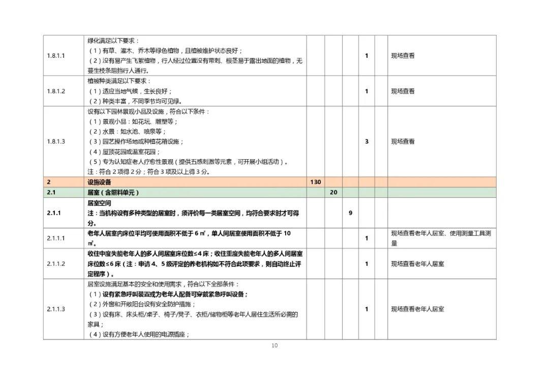 二四六香港資料期期中準(zhǔn),實踐評估說明_Harmony49.713