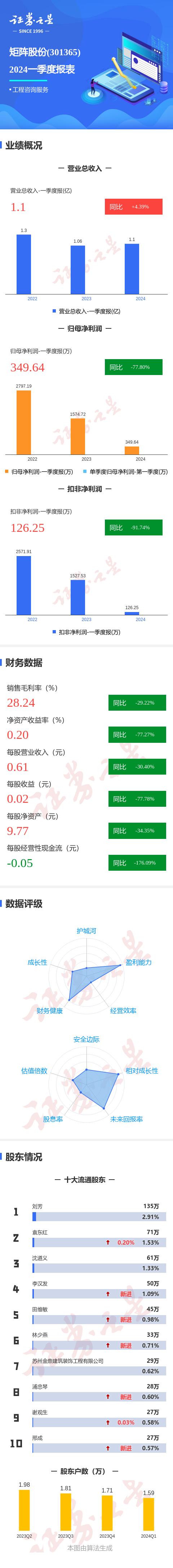 2024年一肖一碼一中一特,深入數(shù)據(jù)應(yīng)用解析_Plus42.685