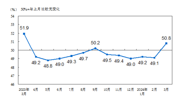 々是我不好 第4頁(yè)