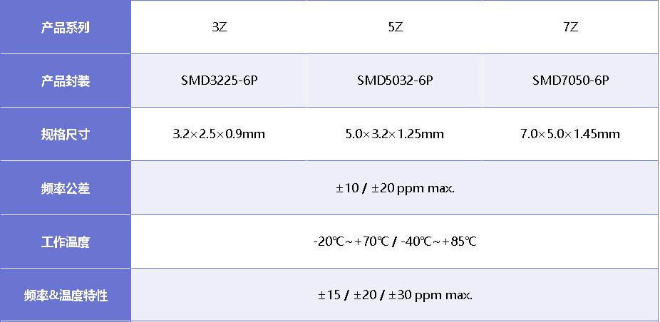 澳門王中王100%期期中一期,真實(shí)解答解釋定義_iPad89.725