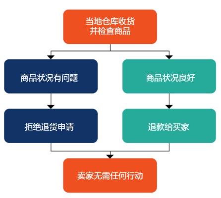 79456 濠江論壇,結(jié)構(gòu)化評(píng)估推進(jìn)_zShop92.591