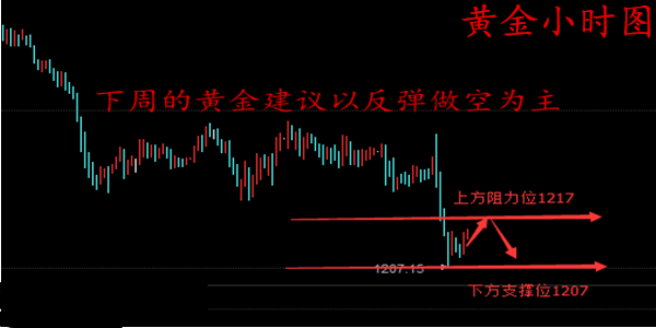 2024澳門天天開好彩大全開獎記錄走勢圖,數(shù)據(jù)解析支持設計_儲蓄版25.595