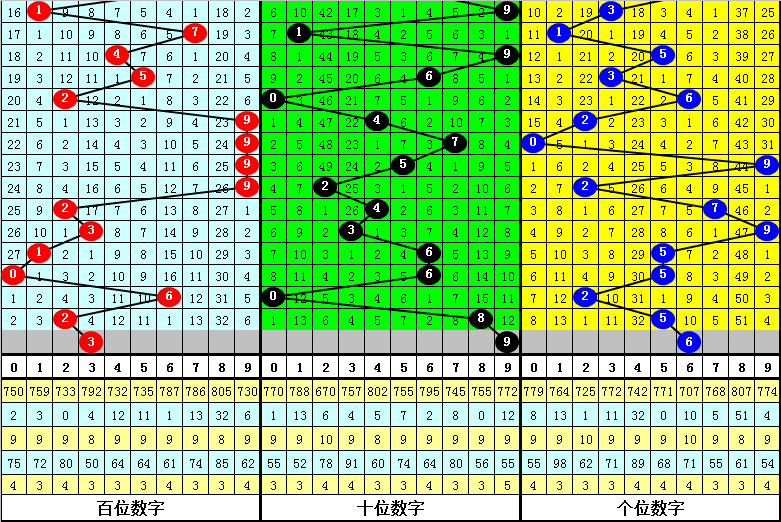 澳門(mén)六肖中特期期準(zhǔn)免費(fèi)100%,動(dòng)態(tài)詞語(yǔ)解釋落實(shí)_3DM7.239