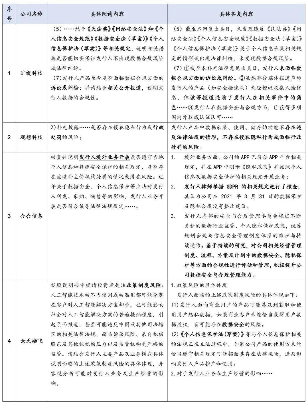 澳門一碼一肖一特一中全年,可行性方案評估_粉絲版30.288