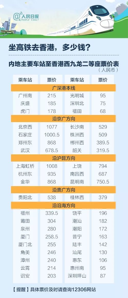 2024年香港資料免費(fèi)大全下載,深入執(zhí)行數(shù)據(jù)策略_復(fù)刻款47.660