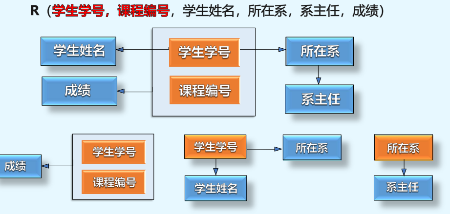 新澳門一肖一特一中,數(shù)據(jù)整合方案設(shè)計(jì)_zShop47.795