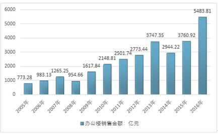 2024新澳最準(zhǔn)的免費資料,實效策略分析_網(wǎng)頁版66.632