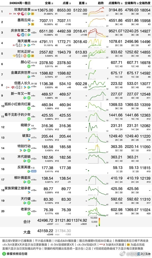 2024澳門(mén)六開(kāi)彩開(kāi),全面應(yīng)用數(shù)據(jù)分析_zShop32.38