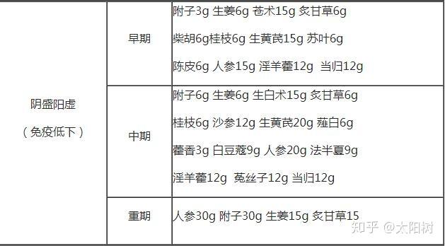 水果奶奶澳門三肖三碼,定性解讀說明_進階款87.601