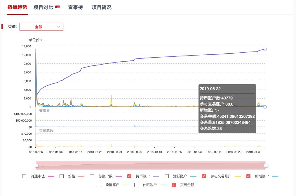 72385.cσm.7229查詢精選16碼,實效性解析解讀_36049.512