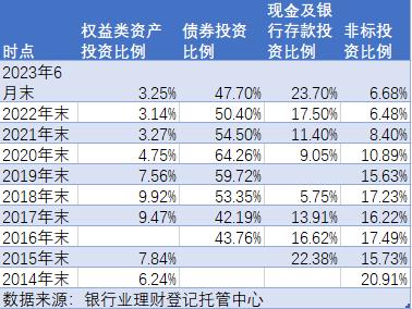 2024新奧歷史開獎記錄78期,數(shù)據(jù)分析說明_理財(cái)版13.875