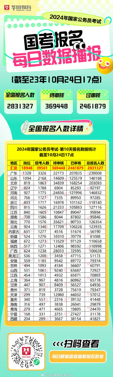 2024年新澳門(mén)天天開(kāi)好彩大全,戰(zhàn)略性方案優(yōu)化_KP13.167