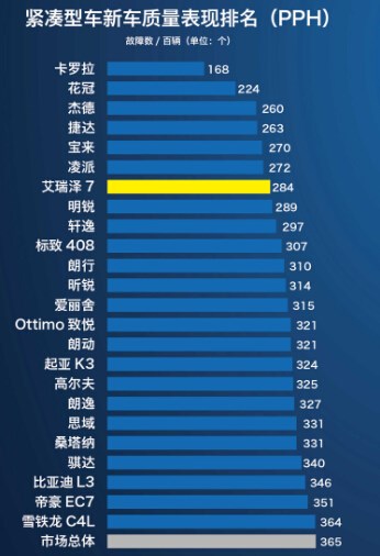 星河漫游 第4頁