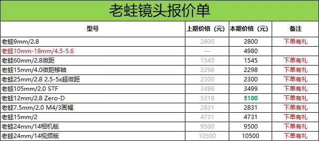 2024今晚新澳門開獎結(jié)果,穩(wěn)定計劃評估_冒險款74.302