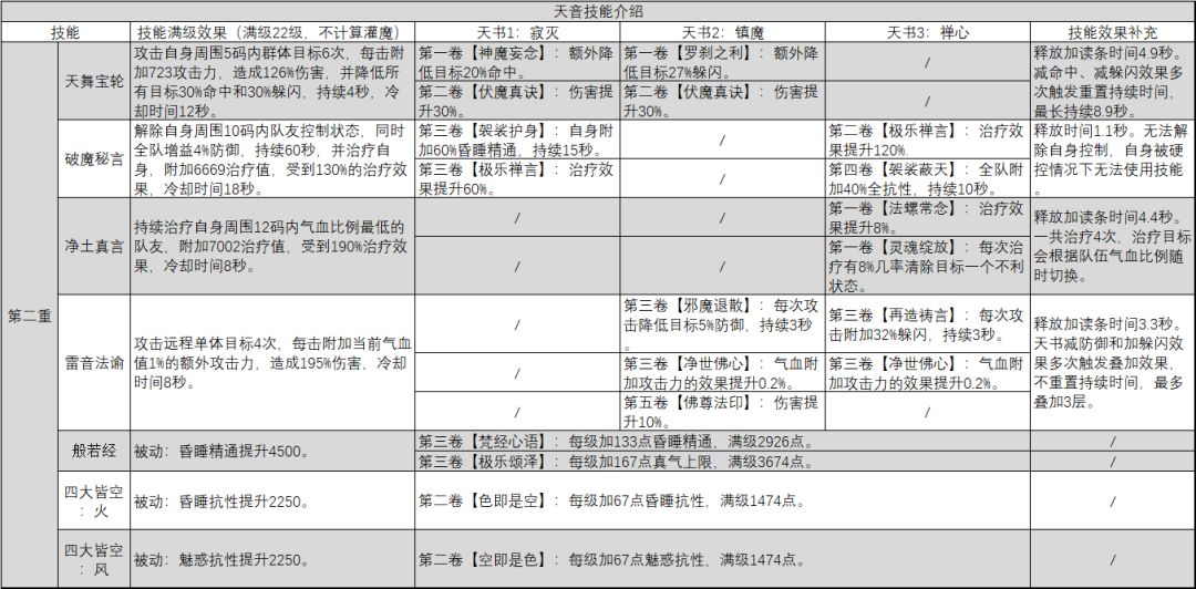 新奧門(mén)六開(kāi)獎(jiǎng)結(jié)果2024開(kāi)獎(jiǎng)記錄,功能性操作方案制定_Notebook68.825