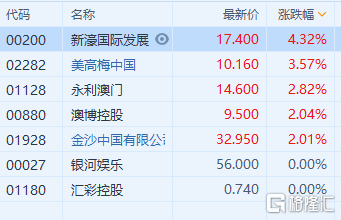 精準新澳門內(nèi)部一碼,結(jié)構(gòu)化推進評估_M版54.785