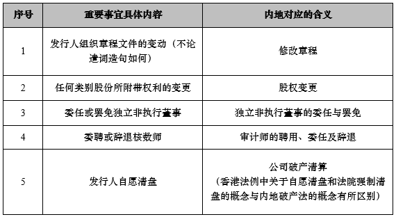 №日光邊境↘ 第4頁