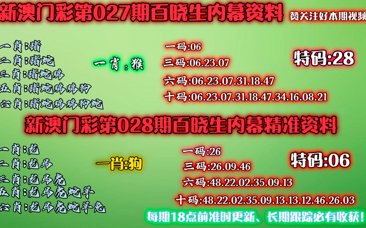 新澳門內(nèi)部資料精準(zhǔn)大全百曉生,功能性操作方案制定_優(yōu)選版2.332