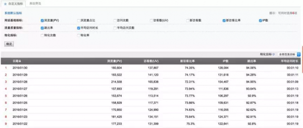 0149775cσm查詢,澳彩資料,數(shù)據(jù)支持執(zhí)行策略_精英版201.124